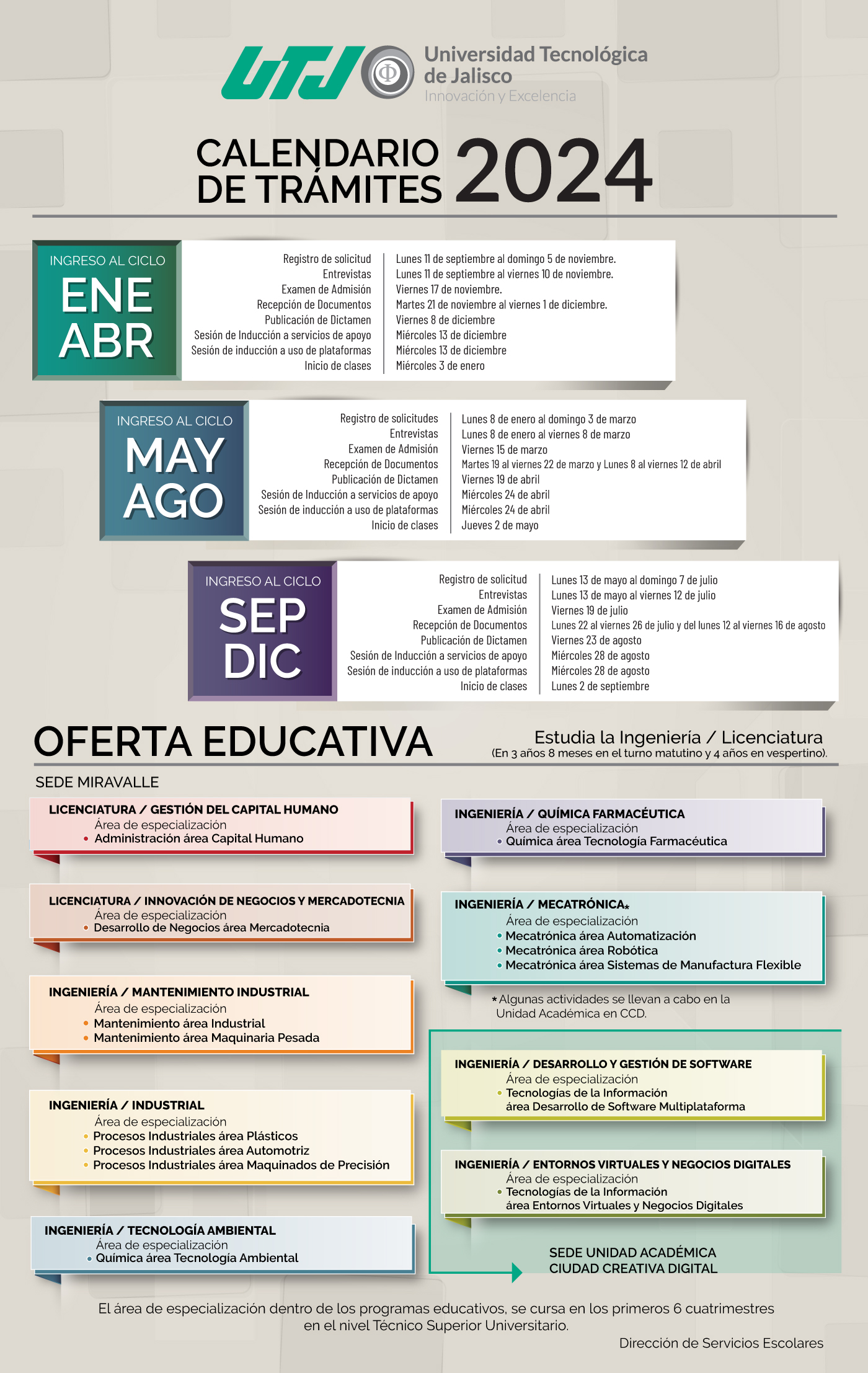 Calendario de trámites | Universidad Tecnológica de Jalisco
