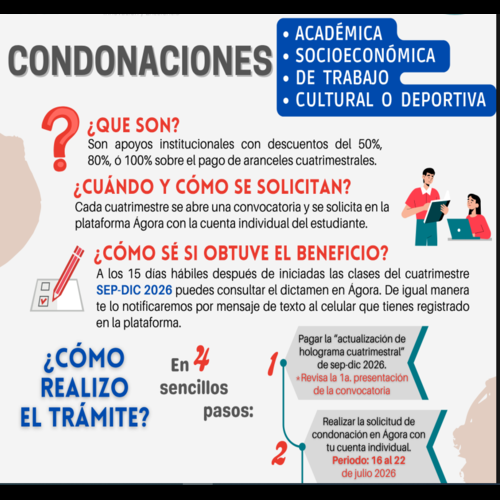 condonación sep Dic 2026_500
